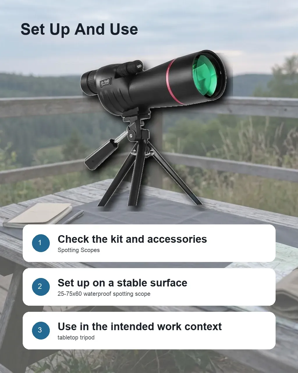 How to use